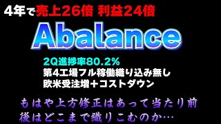 【2Q進捗80.2%】上方修正濃厚なAbalance、ここが押し目かおしめぇか