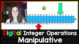 Digital Integer Operations Manipulative