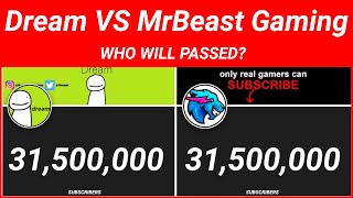 Dream VS MrBeast Gaming|Live Subs Count