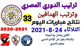 ترتيب الدوري المصري وترتيب الهدافين ونتائج مباريات اليوم الثلاثاء 24-8-2021