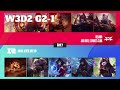 RNG vs JDG - Game 1 | Week 3 Day 2 LPL Summer 2023 | Royal Never Give Up vs JD Gaming G1