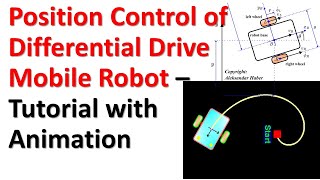 Position Control of Differential Drive Mobile Robot - Complete Tutorial with Simulation Animation