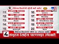 shinde group candidate list शिवसेनेच्या उमेदवारांची यादी जाहीर tv9 marathi