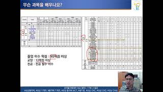 기계시스템과소개설명 1부