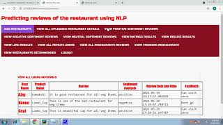 Predicting reviews of the restaurant using NLP
