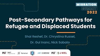 Post-Secondary Pathways for Refugee and Displaced Students