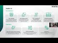 intalio ai webinar revolutionizing operations with ai u0026 cognitive services – webinar recording