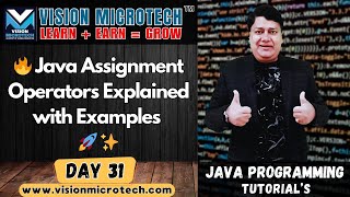 🔥 Java Assignment Operators Explained with Examples 🚀 ✨