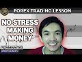 This FOREX STRATEGY helps you BECOME PROFITABLE | FOREX TRADING PHILIPPINES