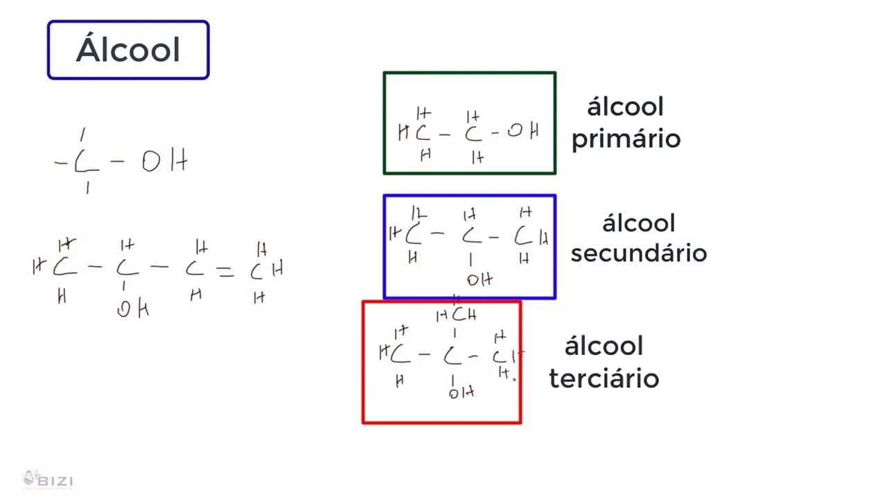 Estudo Das Funções Oxigenadas - YouTube