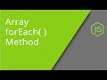 JavaScript Array forEach Method