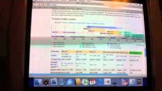 Old Computer Project: iMac G3 Web Browsing (Mac OS X)