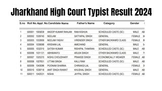 Jharkhand High Court Typist Result 2024 | Cut Off Marks, Merit List