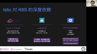 《Istio 大咖说》第 4 期：如何让 Istio 在大规模生产环境落地——百度服务网网格实践分享