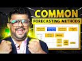 Most Common Forecasting Techniques used by FP&A