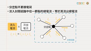 108新課綱｜高三物理｜克希何夫電流定律（節點定則）