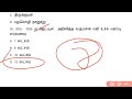 current affairs february 2025 in tamil part 01 tnpsc group 4 tnusrb ssc rrb