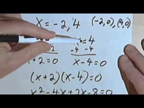 Finding a Quadratic Equation Given the Roots 070-27a Finding a Quadratic Equation Given the Roots 070-27a