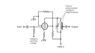 Pentode Frequency Multiplier