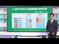 台風15号　9日 月 通勤時間への影響も