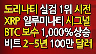 [도리272강] 시크릿 뉴스 미국 공화당 / 비트 보수파 1천퍼 상승 / 비트 2~5년내 100만달러 간다 / XRP 일루미나티