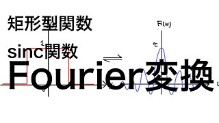 【大学数学】フーリエ解析演習問題#10  フーリエ変換(矩形関数(窓関数)⇄sinc関数)【物理数学】