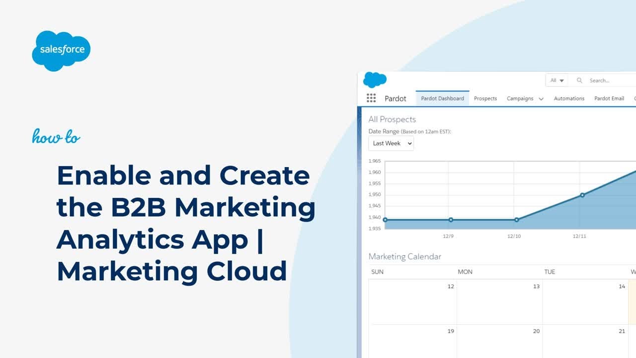 How To Enable And Create The B2B Marketing Analytics App In Salesforce ...