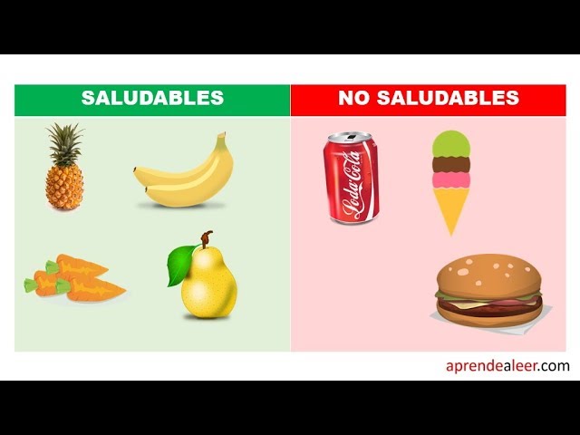 Top 101+ Imagen 5 Alimentos Saludables Dibujos - Expoproveedorindustrial.mx