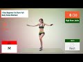 3 day beginner fat burn full body home workout 3 დღიანი ვარჯიში ცხიმების დასაწვავად დამწყებთათვის