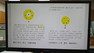 Readmoo操作示範：劃線