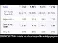 q3 results ख़राब आयेगा 😱 crash का बड़ा ख़तरा • 5 stocks focus रखो • stock market news today