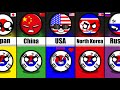 Countries that Love/Hate South Korea #countryballs