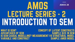 2. SPSS AMOS - Introduction to Structural Equation Modelling (SEM) and Its Concepts - Research Coach