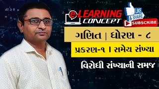 વિરોધી સંખ્યાની સમજ | Maths ગણિત - Class 8 | E Learning Concept