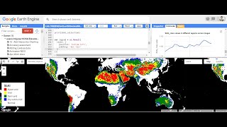 Modis Satellite-Based Aridity Index to Monitor Drought Condition using Google Earth Engine || GEE