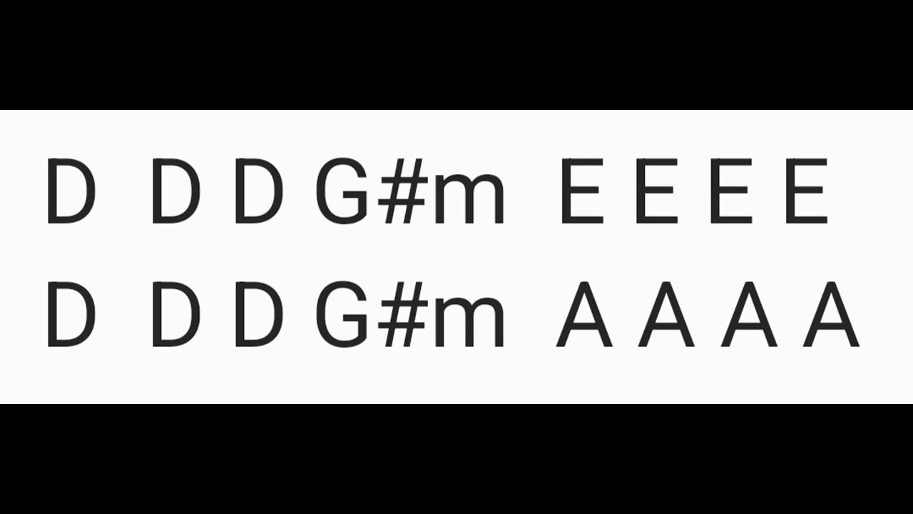 Daily Chord Progression 116 Youtube