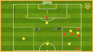 Villarreal CF - Transition Game With Crossing And Finishing