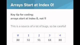 Introduction to Arrays