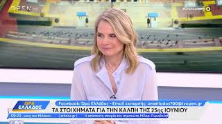 Η Μιλένα Αποστολάκη στην εκπομπή «Ώρα Ελλάδος» / OPEN / 25.05.2023
