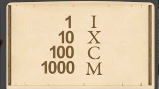 Pre-Algebra 2 - Roman Numerals: Sign-Value vs Positional Notation