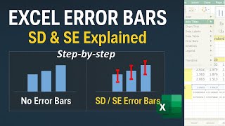 How to Add Error Bars in Excel | Standard Deviation & Standard Error |Step-by-Step Tutorial