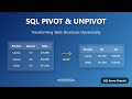 SQL Pivot and Unpivot: Transforming Rows & Columns for Data Analysis