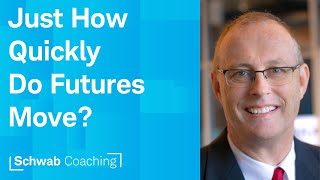 Figuring Potential Profits \u0026 Losses | Getting Started with Futures | 1-2-25