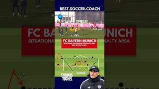 Thomas Tuchel's Bayern Munich Training: Penalty Area Finishing Drills | 1v0, 2v1, 3v2, 4v2