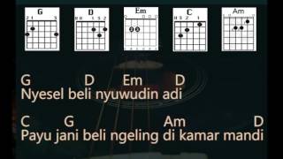 Kumpulan Chord Kunci Gitar Aa Raka Sidan Beli