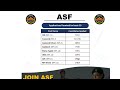 asf jobs 2025 written test roll no slip u0026 complete procdure apply to end 2025 asf physical test