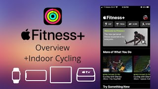 Apple Fitness+ Overview: Apple Watch, iPhone, iPad, Apple TV, Multi-account, and Indoor Cycling