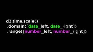 D3.js Time Scales - D3.js v3 Tutorial