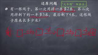 难度再升级，一招速解生活中的还原问题#数学思维 #小学数学