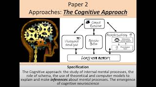 The Cognitive Approach for A Level Psychology (AQA)